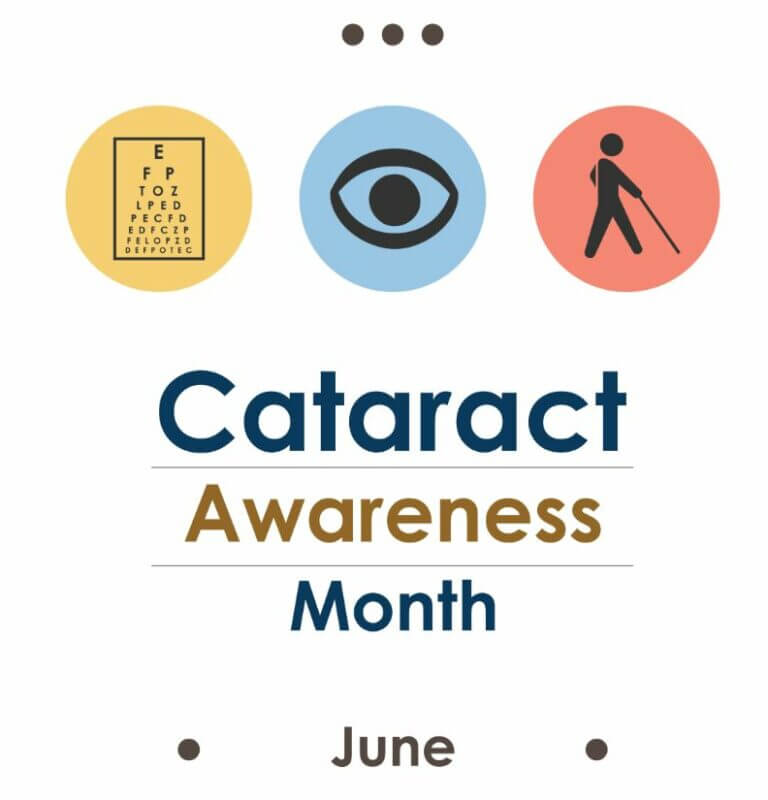 Cataract Awareness Month June